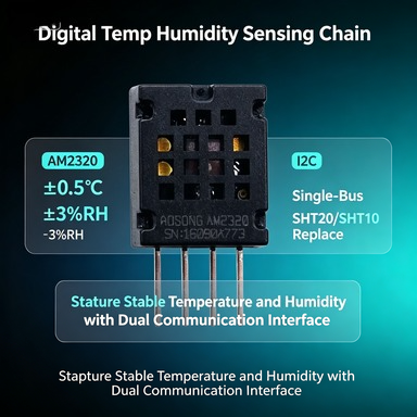 1Pcs AM2320 Temperature Humidi - Muscle Sensor Emg ulasan dan harga