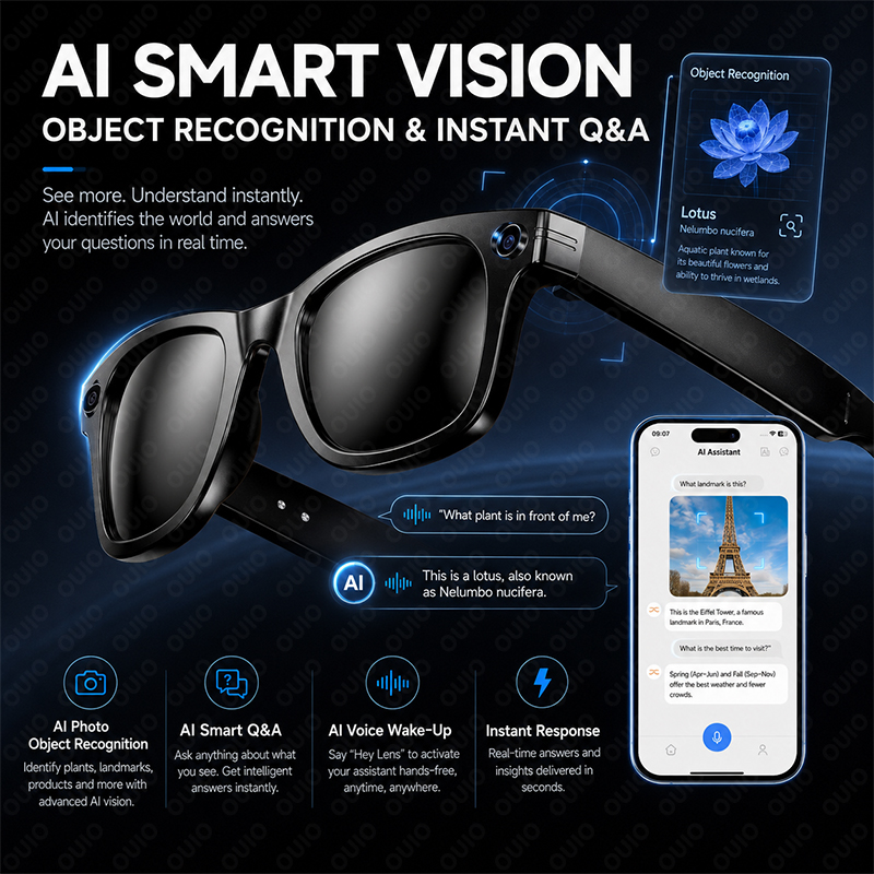 AI Smart Glasses 8MP Camera 32 - Smart Glasses Lens ulasan dan harga